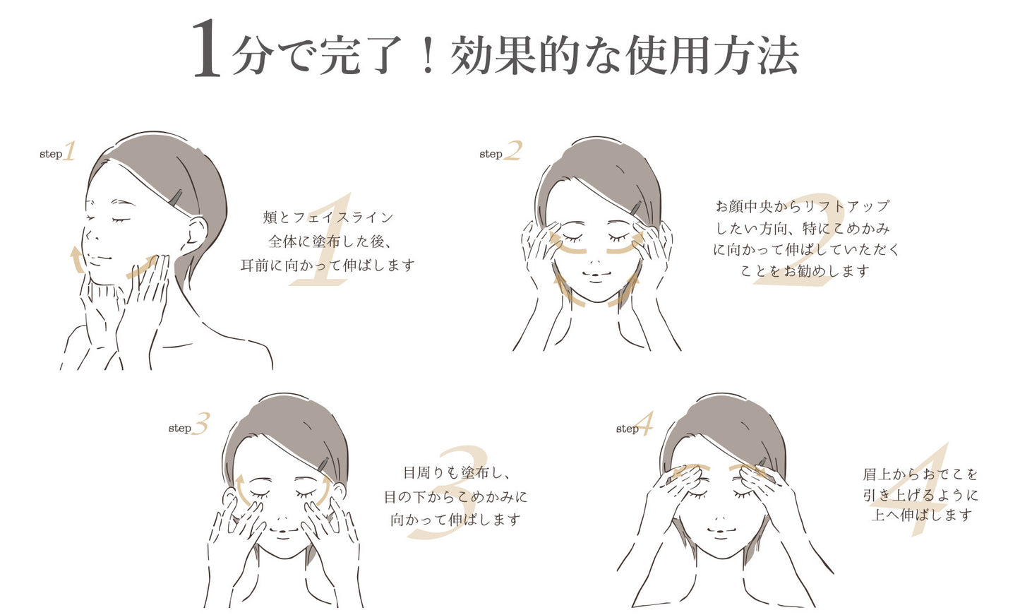 オールインワンリフトアップジェル